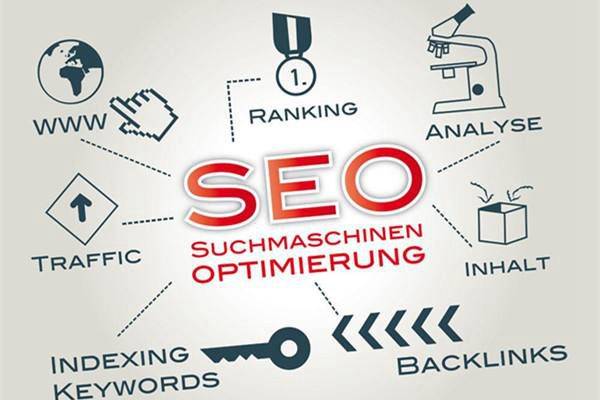 发原创文章能够快速排名吗？